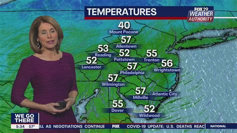 fox 29 news philadelphia weather